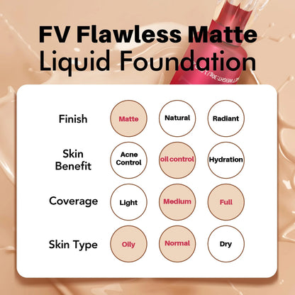 Fv Sk-forever Liquid Foundation – Lightweight Oil-control Formula