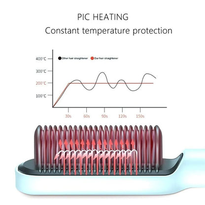 Professional Hair Straightener Brush For Girls Comb Style